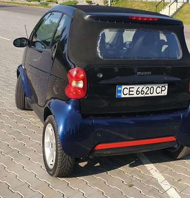 Smart Fortwo                          2003г. в рассрочку
