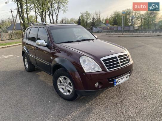 Ssangyong Rexton
                          2009г. в рассрочку