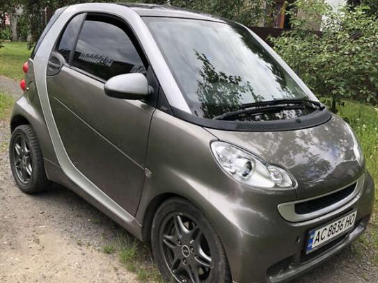 Smart Fortwo 2009р. у розстрочку