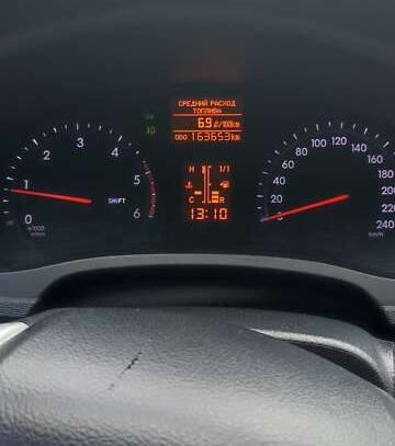 Toyota Avensis
                         2014г. в рассрочку