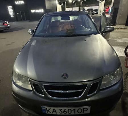 Saab 9-3
                             2007г. в рассрочку