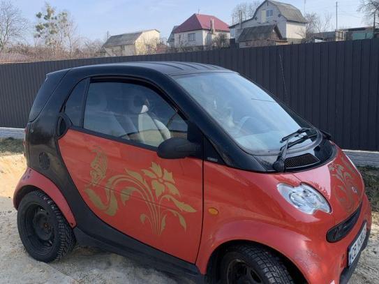 Smart Fortwo
                          2005г. в рассрочку