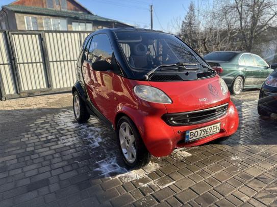 Smart Fortwo
                          2000г. в рассрочку