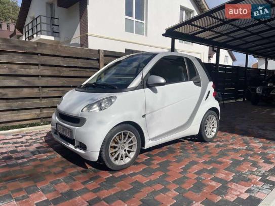 Smart Fortwo                          2008г. в рассрочку