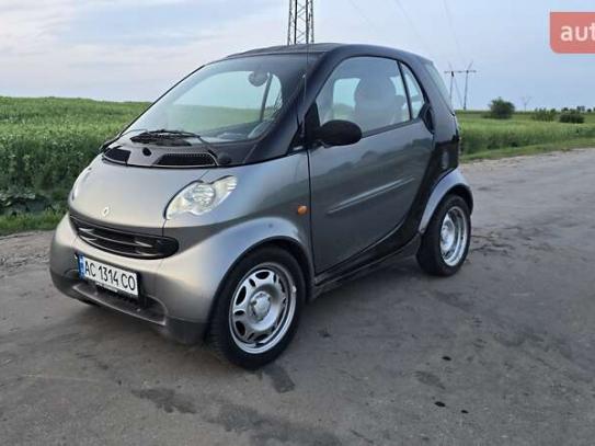 Smart Fortwo                          2004г. в рассрочку
