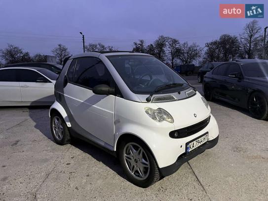 Smart Fortwo 2001г. в рассрочку