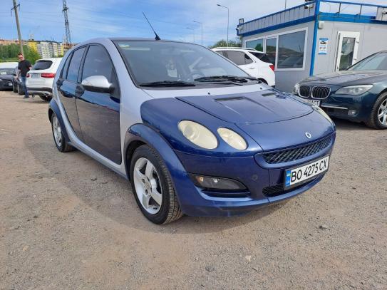 Smart Forfour 2004г. в рассрочку