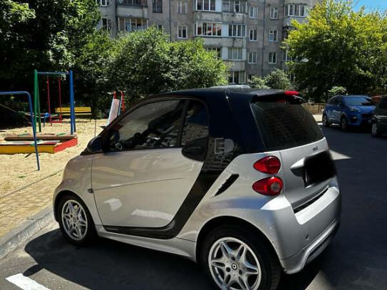 Smart Fortwo 2015р. у розстрочку