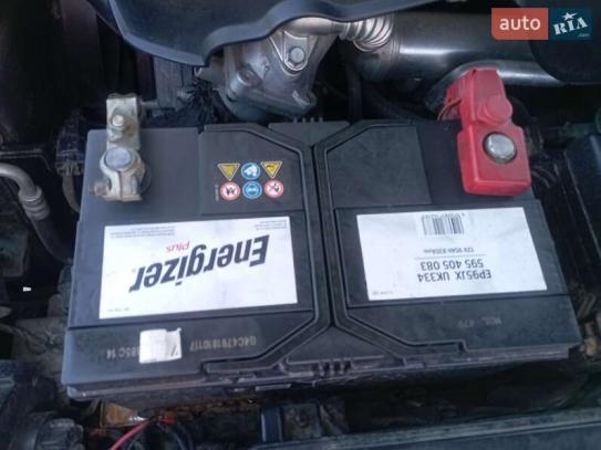Kia Sorento
                         2008г. в рассрочку