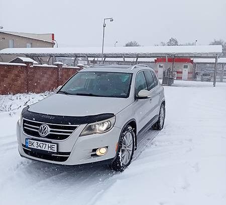 Volkswagen Tiguan
                          2009г. в рассрочку