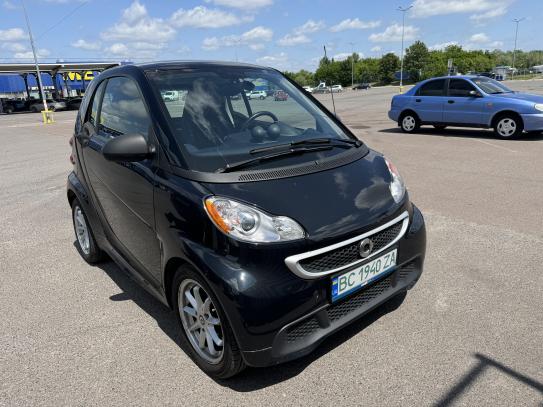 Smart Fortwo                          2015г. в рассрочку