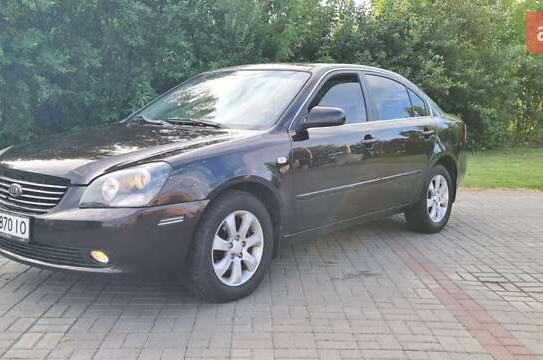 Kia Magentis
                        2007г. в рассрочку