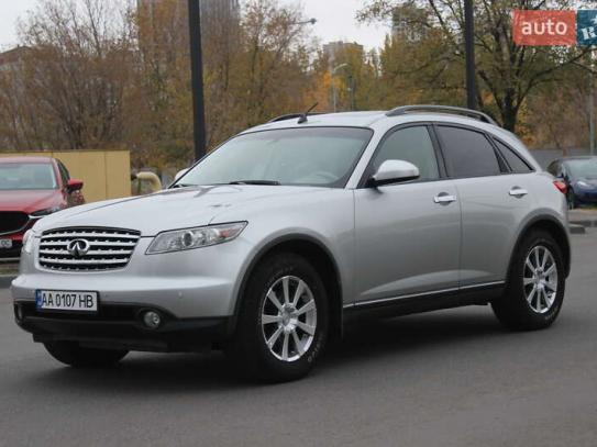 Infiniti Fx35 2003г. в рассрочку