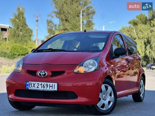 Toyota Aygo
                            2008г. в рассрочку