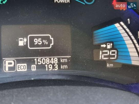 Nissan Leaf 2013г. в рассрочку