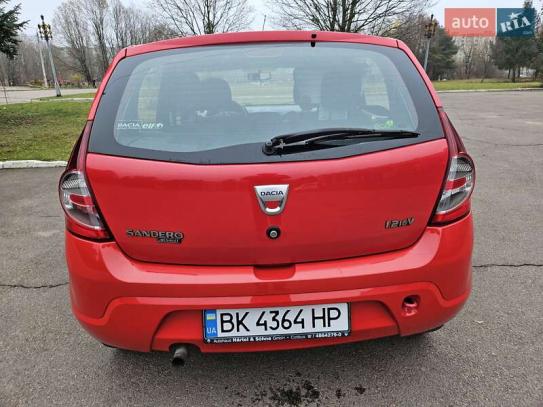 Dacia Sandero                         2009г. в рассрочку