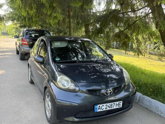 Toyota Aygo
                            2007г. в рассрочку