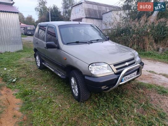 Chevrolet Niva
                            2008г. в рассрочку
