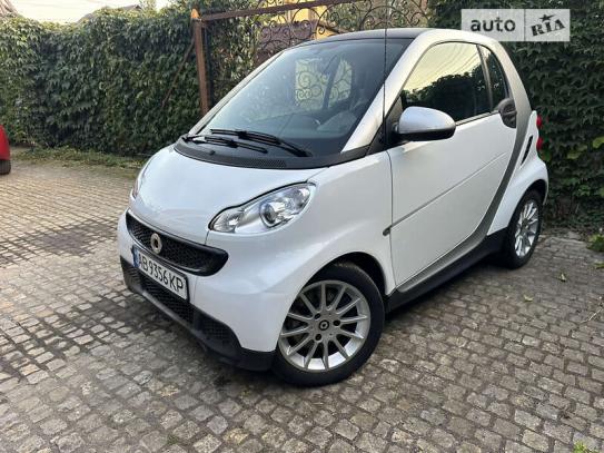 Smart Fortwo 2014г. в рассрочку