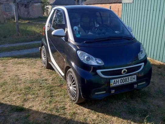 Smart Fortwo 2013г. в рассрочку