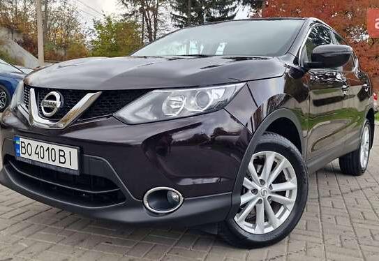 Nissan Qashqai 2017г. в рассрочку