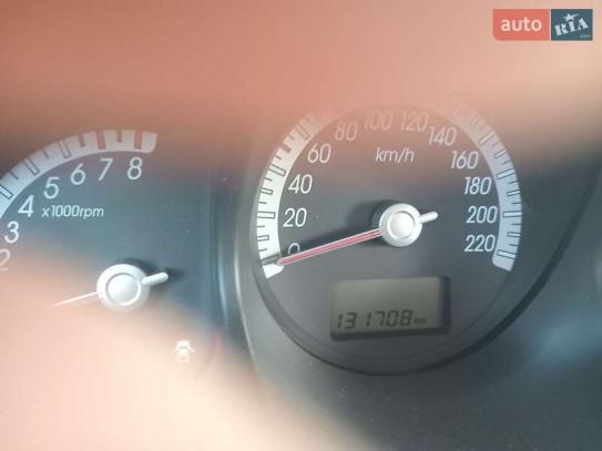 Kia Sportage                        2008г. в рассрочку