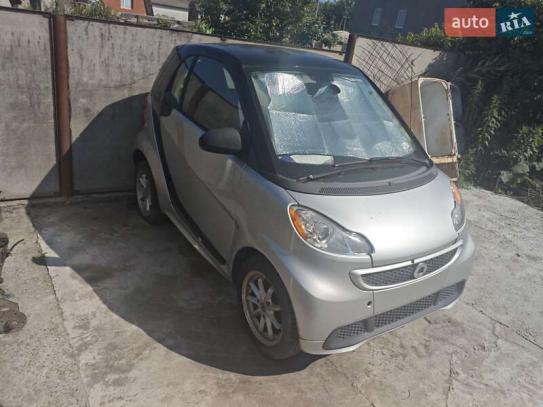 Smart Fortwo 2015р. у розстрочку