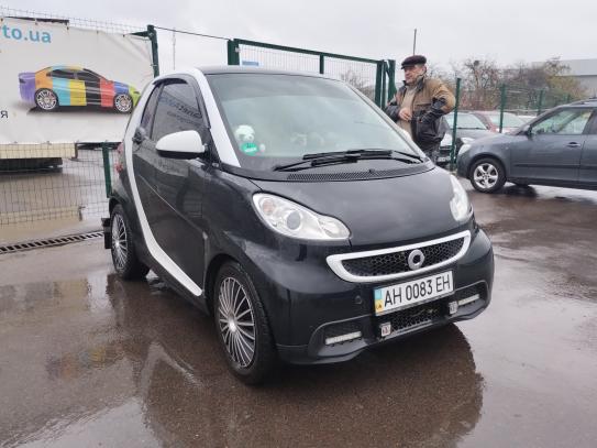 Smart Fortwo
                          2013г. в рассрочку