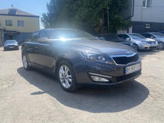 Kia Optima
                          2013г. в рассрочку
