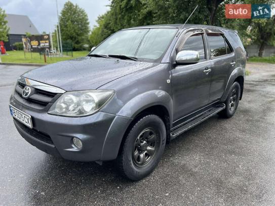 Toyota Fortuner
                        2008г. в рассрочку