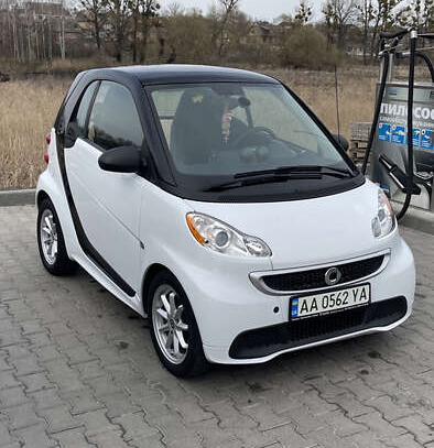 Smart Fortwo                          2015г. в рассрочку