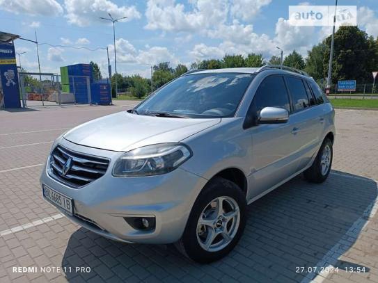 Renault Koleos 2012г. в рассрочку