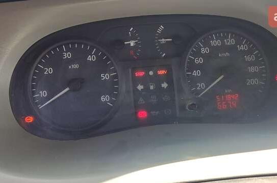 Renault Trafic
                          2002г. в рассрочку