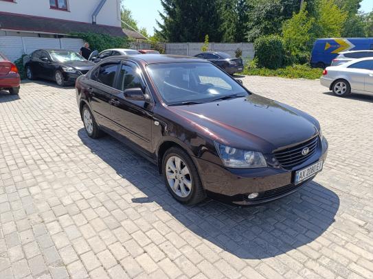 Kia Magentis
                        2007г. в рассрочку
