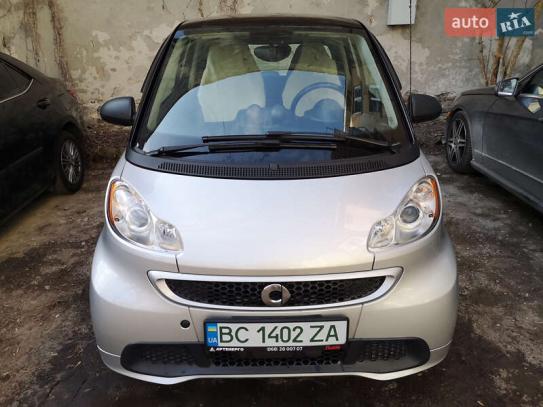 Smart Fortwo
                          2015г. в рассрочку