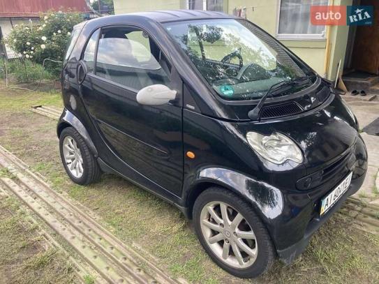 Smart Fortwo                          2007г. в рассрочку