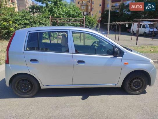 Daihatsu Cuore
                           2005г. в рассрочку