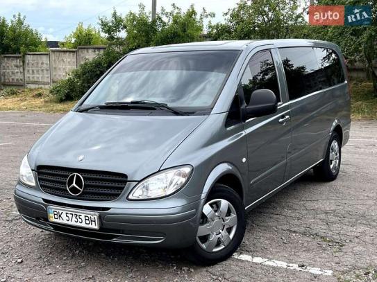 Mercedes-benz Vito                            2005г. в рассрочку
