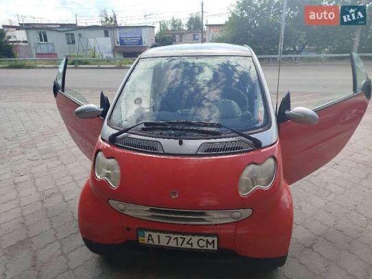 Smart Fortwo 2003р. у розстрочку
