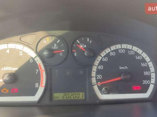 Chevrolet Aveo
                            2007г. в рассрочку