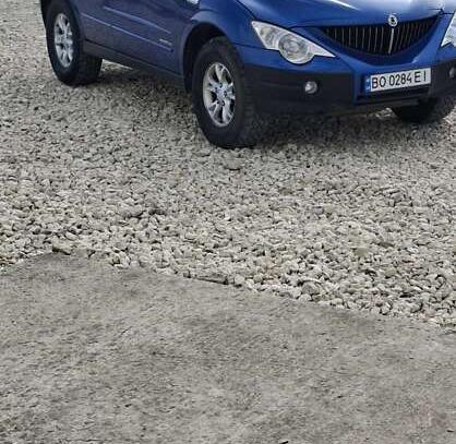 Ssangyong Actyon
                          2011г. в рассрочку