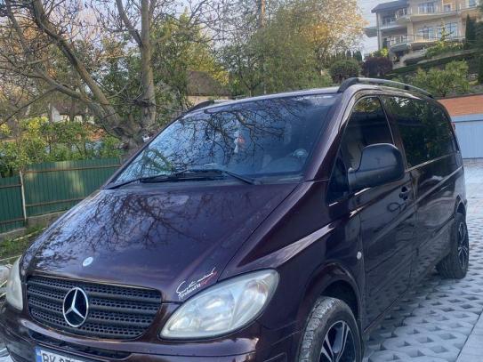 Mercedes-benz Vito                            2004г. в рассрочку