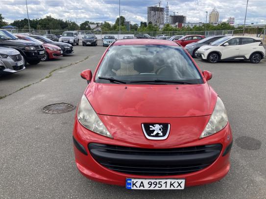 Peugeot 207
                             2007г. в рассрочку