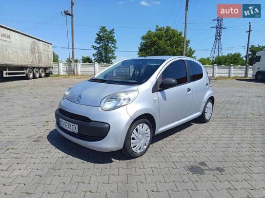 Citroen C1
                              2007г. в рассрочку