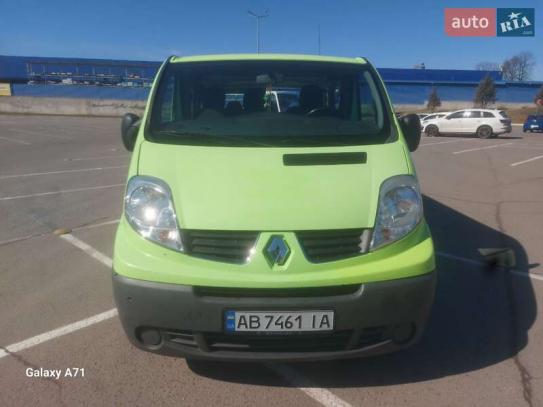 Renault Trafic
                          2013г. в рассрочку