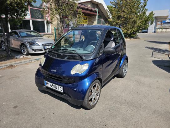 Smart Fortwo 2002г. в рассрочку