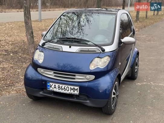 Smart Fortwo                          2006г. в рассрочку