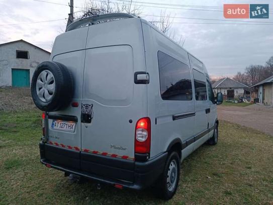 Renault Master
                          2008г. в рассрочку