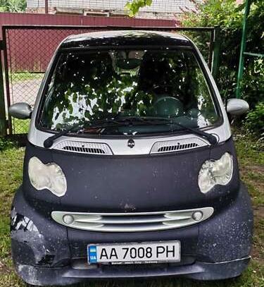 Smart Fortwo 2001р. у розстрочку