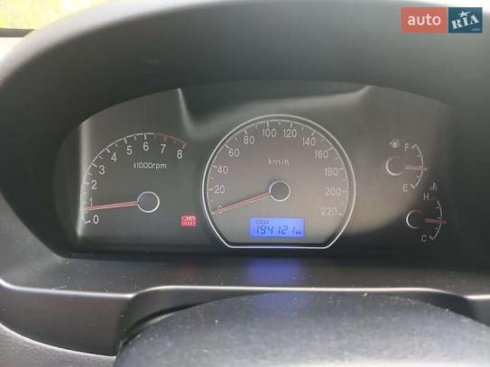 Hyundai Elantra                         2008г. в рассрочку